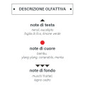 ricarica-diffusore-aroma-fragranza-lusso